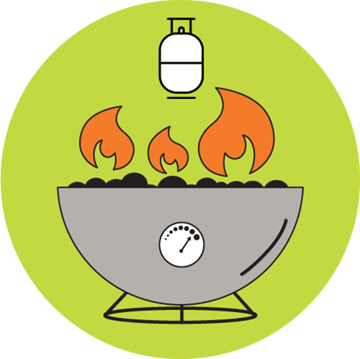 Portable propane firepits