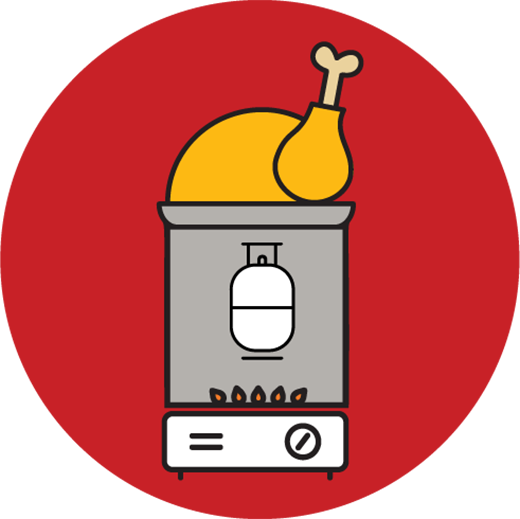 Turkey fryers